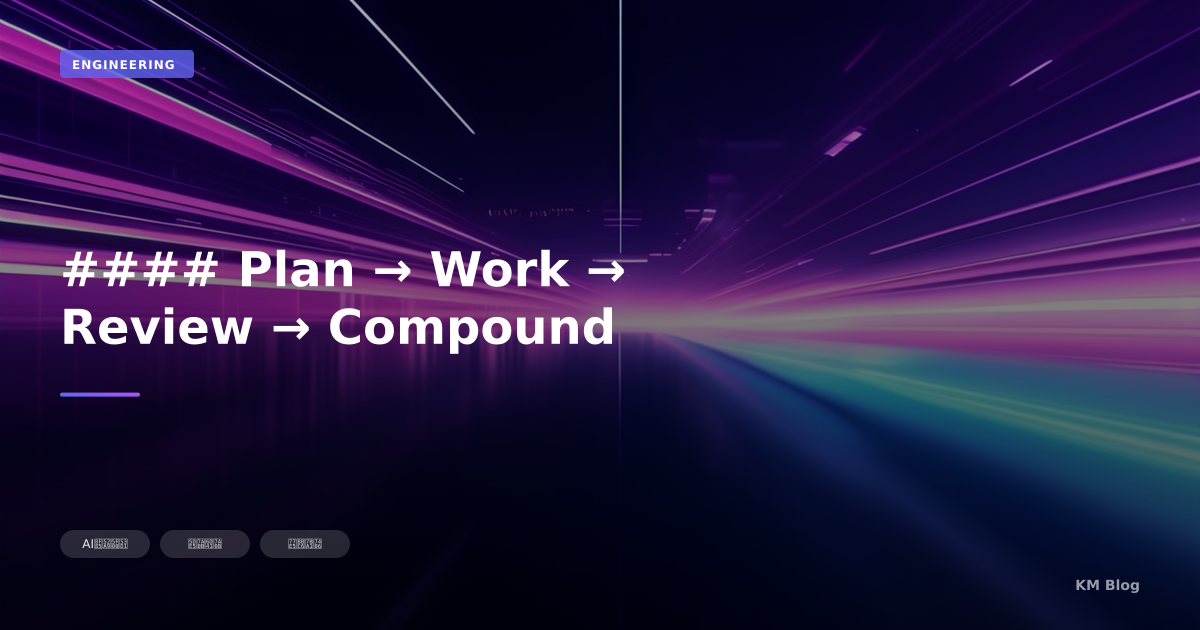 #### Plan → Work → Review → Compound